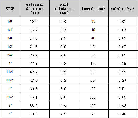ステンレス鋼管継手 2 インチ ss 304 ss316 npt bspt めねじ 90 度エルボ 10
