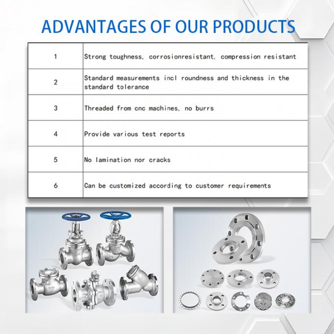 ステンレス鋼 パーソナライズ 高温 バット ウェルディング パイプ フィッティング パイプ 結合のためのストブ エンド 8