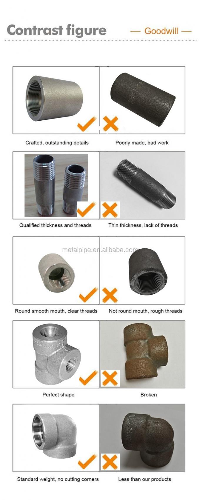 付属品90の程度SW/TH 3000LB ASTM A182 F316L ASME B16.11のステンレス鋼の3/4の糸の肘を配管しなさい 2