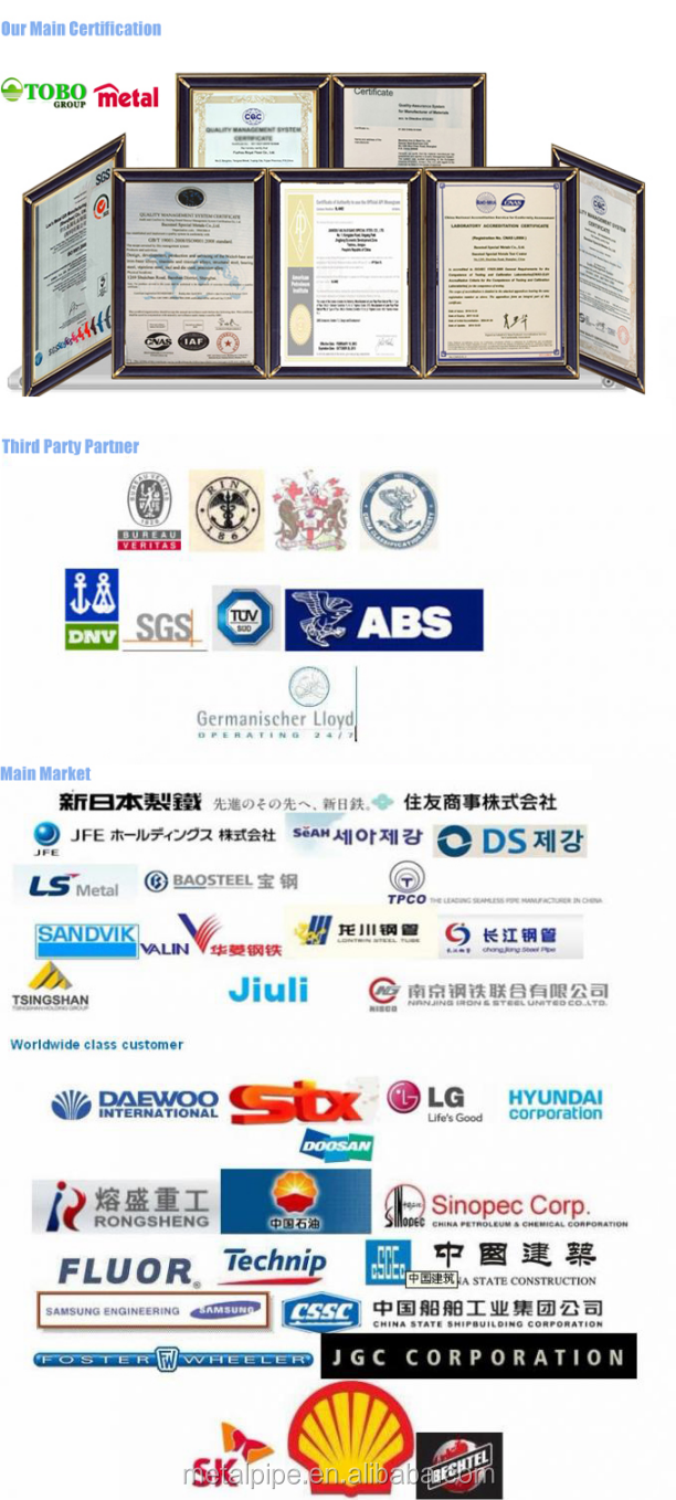 ステンレス鋼 Ss304/316 パイプフィッティング 鍛造フィッティング ASME B16.9 90D バット・ウェールド・エルボウ 7