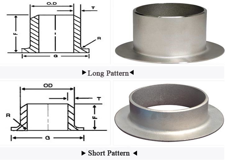 Butt Weld Pipe Fittings Stainless Steel Stub End SS Stub End Stainless Steel 904 904L Welded Pipe Fittings Stub End