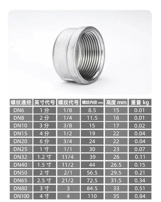 Payment Term T/T Stainless Steel Pipe Cap ASME Standard Rust Resistant Surface for Secure Fitting